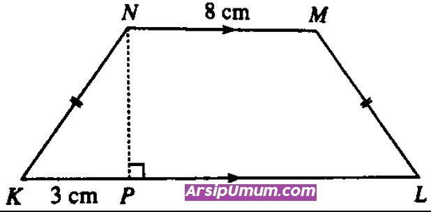 Pengertian Trapesium, Jenis, Sifat, Ciri, Rumus Luas, Keliling dan Contoh Soal